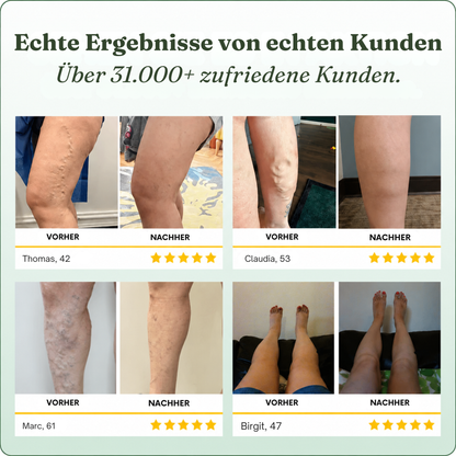 Krautwohl - aktivierender Kräuterbalsam